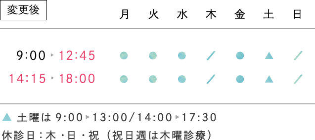 診療時間