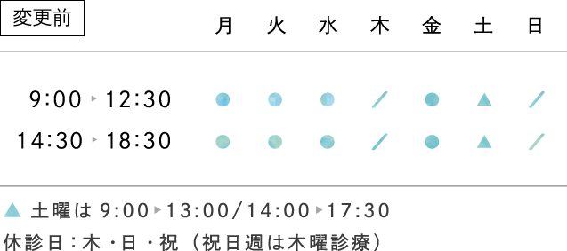 診療時間